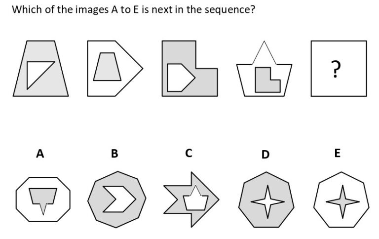 AFNS Test Syllabus And Paper Pattern | AFNS Test Preparation 2024 ...